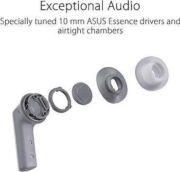 ASUS ROG Cetra True Wireless Gaming Headphones (Low-Latency Bluetooth Earbuds, Active Noise Cancelation, 27-Hour Battery Life, IPX4 Water Resistance, Wireless Charging)- White